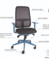 silla